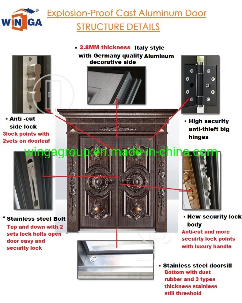 Corrosion Resistant Burglar Proof Exterior Security Steel Door Wg-Fb-74