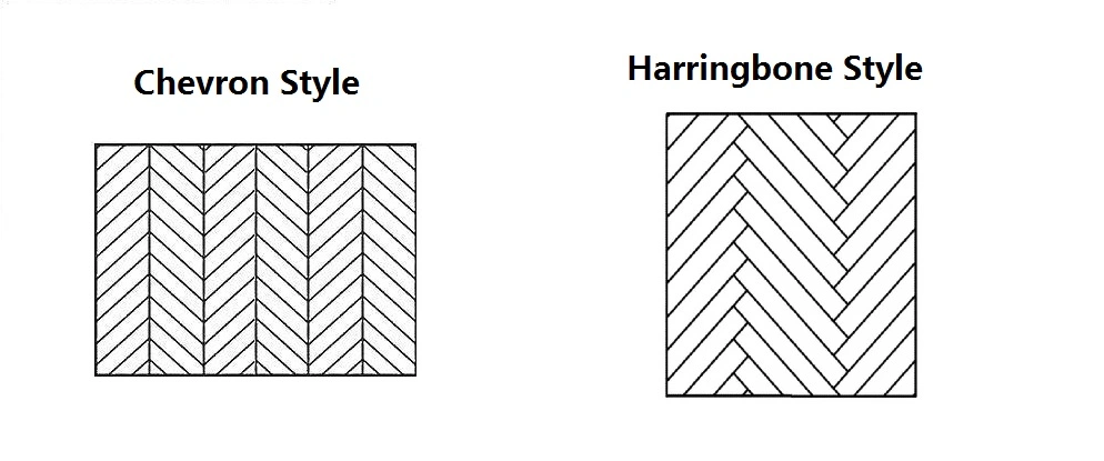 Burma Teak Engineered Herringbone Wood Flooring, UV Lacquer