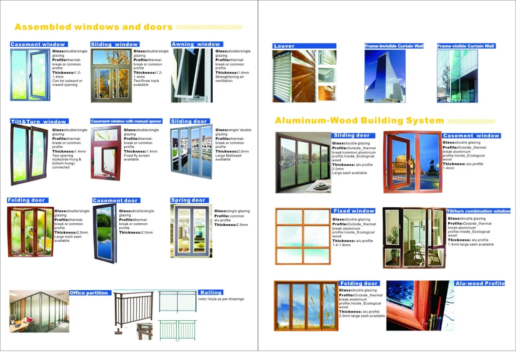 Aluminium Glass Windows (tempered single or double glass)