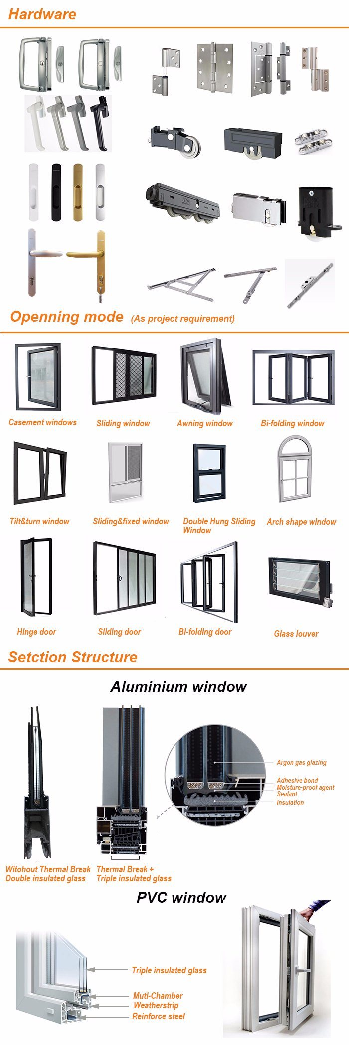 Customized Design Aluminum Casement Double Glazing Window Swing Window