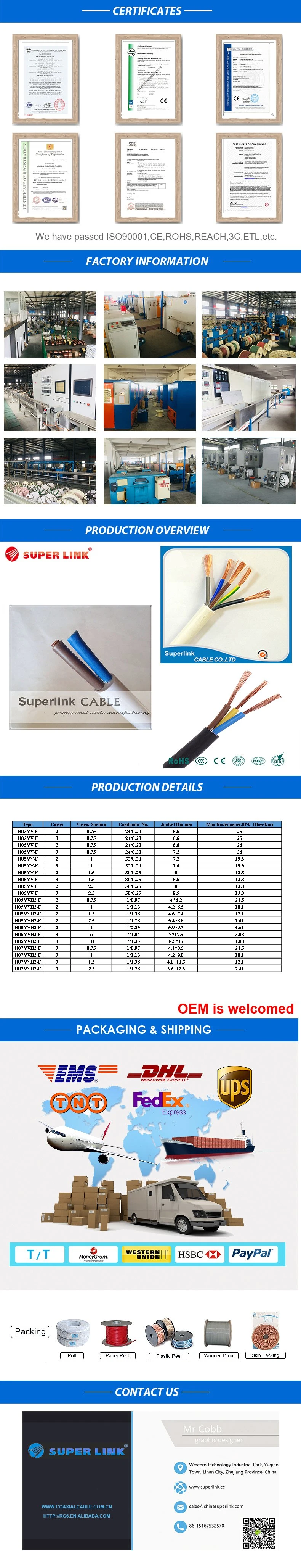 China Supply American Standard Power Cord American American Plug Control Cable Oxygen-Free Copper