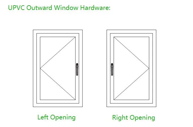 Narrow Base UPVC Outward Opening Window Handle