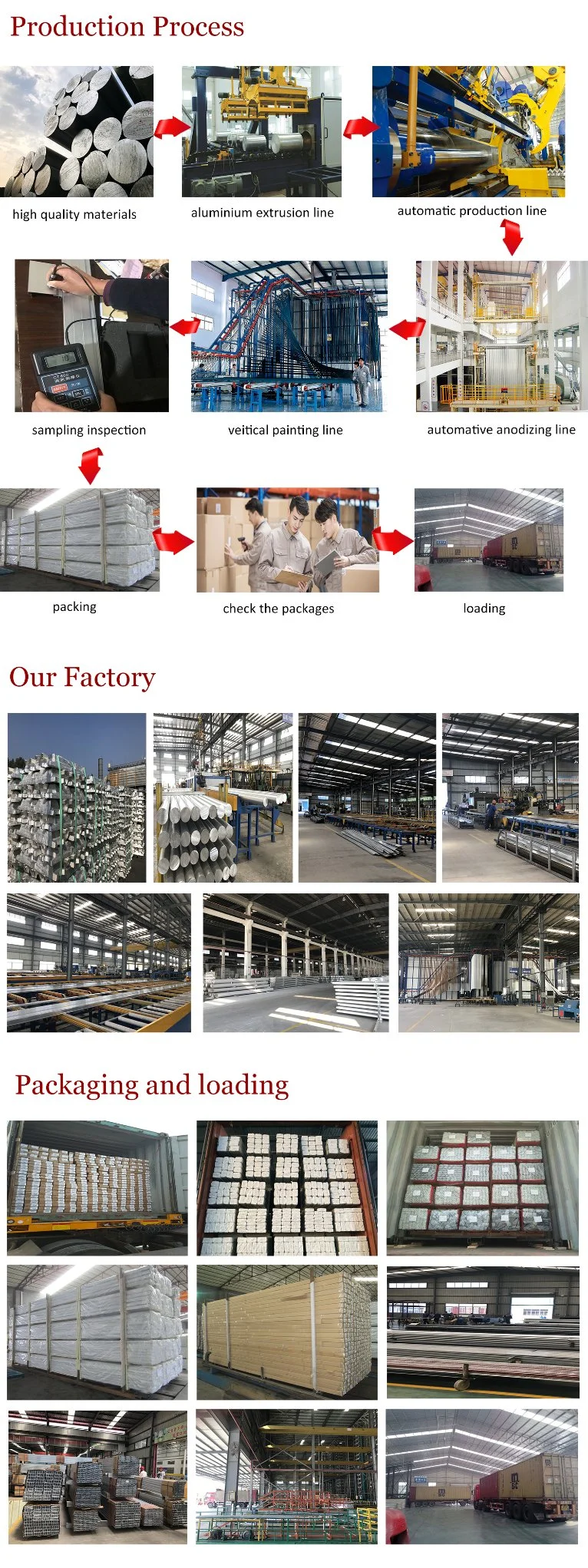 Factory Customize Aluminum Extrusion Aluminium Profile for Windows and Doors