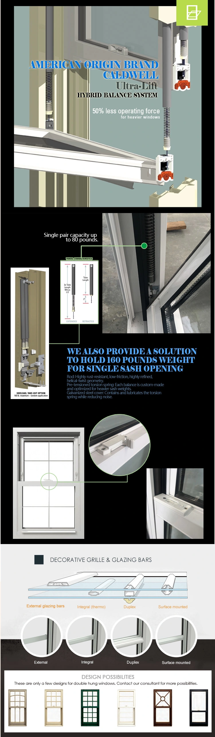 American Style Thermal Break Aluminum Single Hung Window Ultra Large Sliding Sash Window