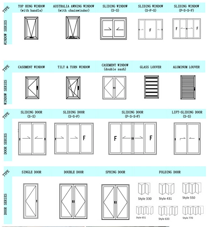 Aluminum Casement Window, Various Opening Type, Customized Design|Double Casement Windows|Replacement Casement Windows