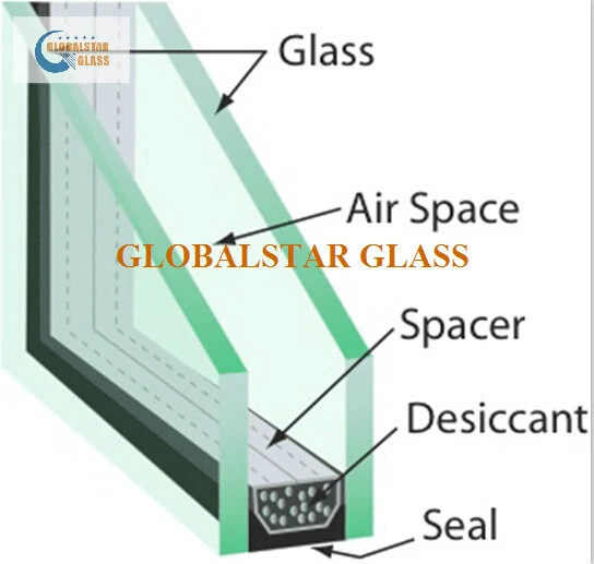 6+12A+6mm Tempered Laminated Insulated Glass Safety Glass Double Glazed Units