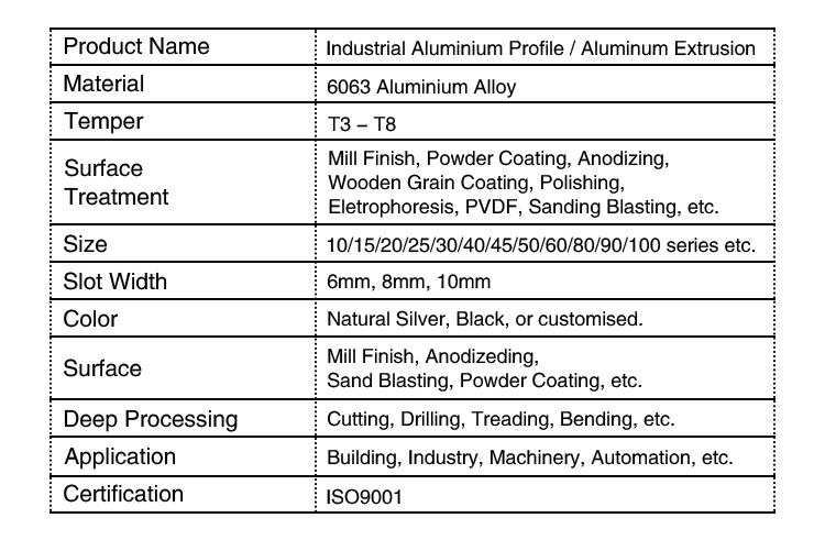 6063 Aluminium Extruded Profilesdouble Glazed Windows Aluminium Profiles
