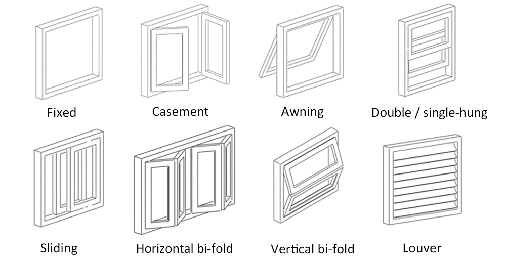 Aluminium Sliding&Awning&Casement Window/Glass Window/Double Glaze Window with Built-in Blinds