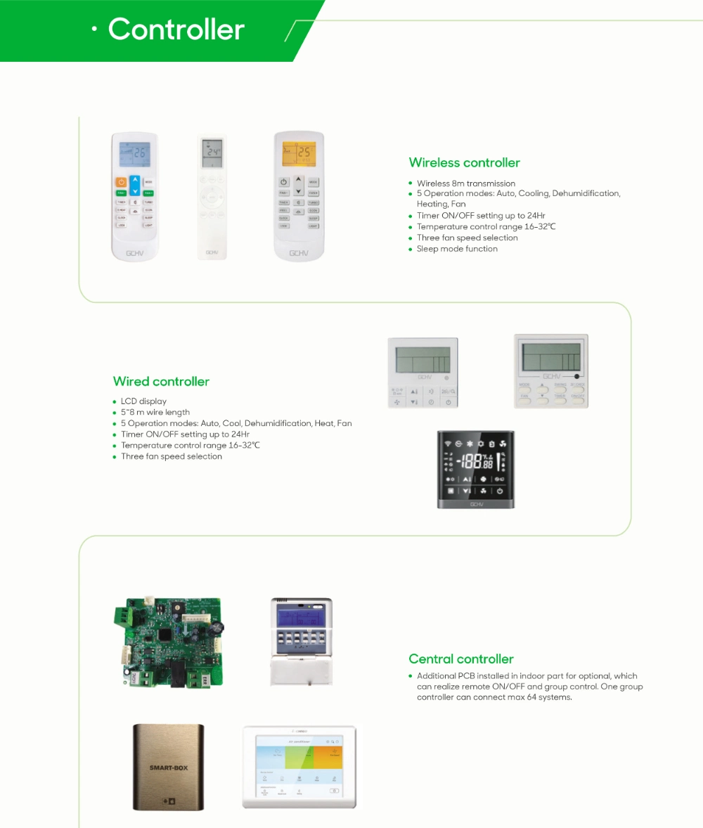 R410A 50Hz Ceiling Cassette/Floor Ceiling Unit/Ducted Split Air Conditioner Heat Pump 18000BTU