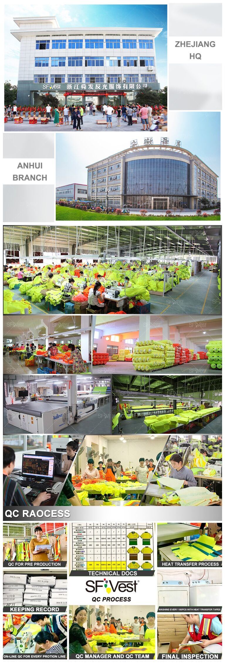 Soft Polyester Fabric High Visibility Clothing Workwear Coat Safety Sweatshirt