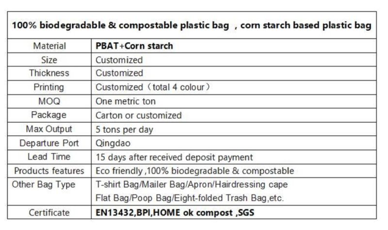 100% Biodegradable Plastic Apron, Cooking Apron, Biodegradable Disposable Plastic Apron, Corn Starch Based Apron