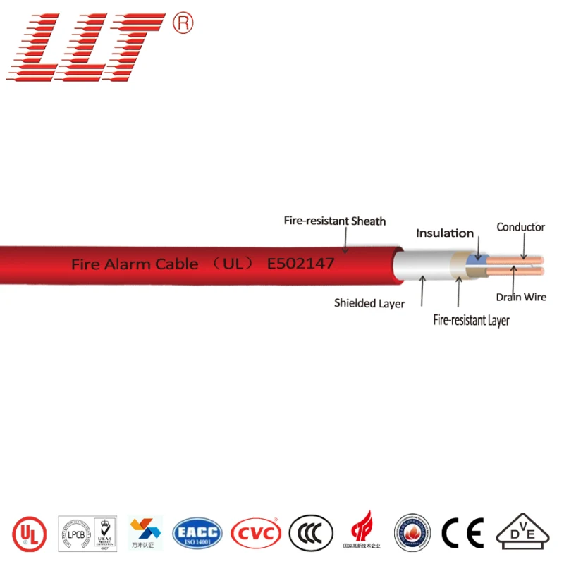 Outstanding Conductive VDE Power Cable for Circuit Integrity