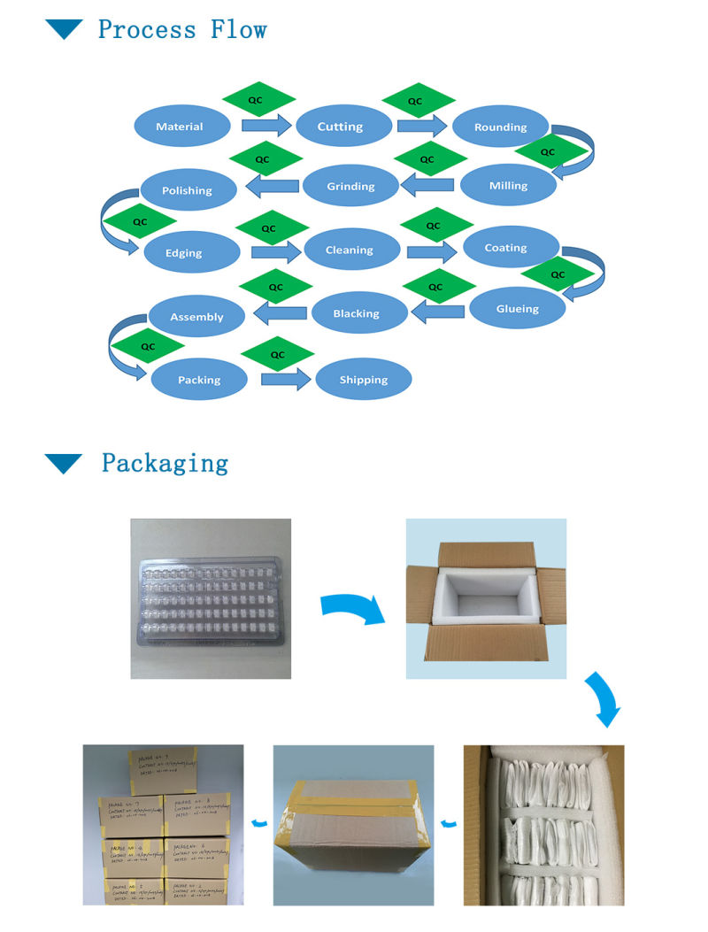 Optical Lens, Ar Coating, Reflective Lens