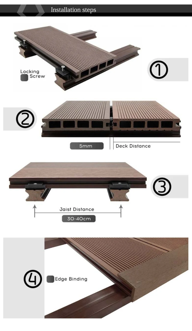 Solid Wood Plastic Composite Outdoor Deck