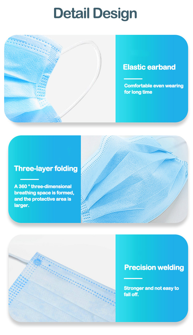3ply Non-Woven Surgical Face Mask Type Iir for Surgical Operation