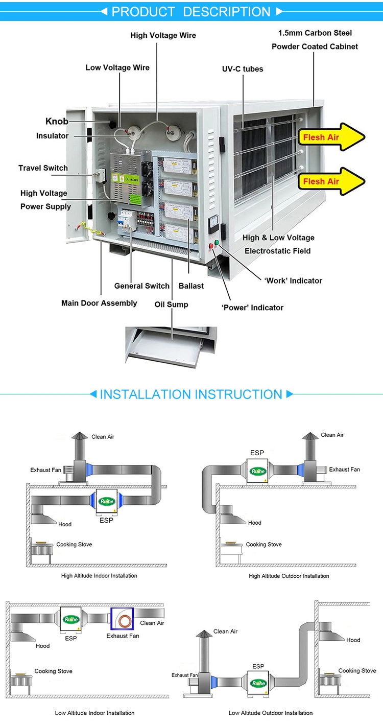 Purified Air Kitchen Electrostatic Filtration Esp Cleaner for Hotel Restaurant Catering