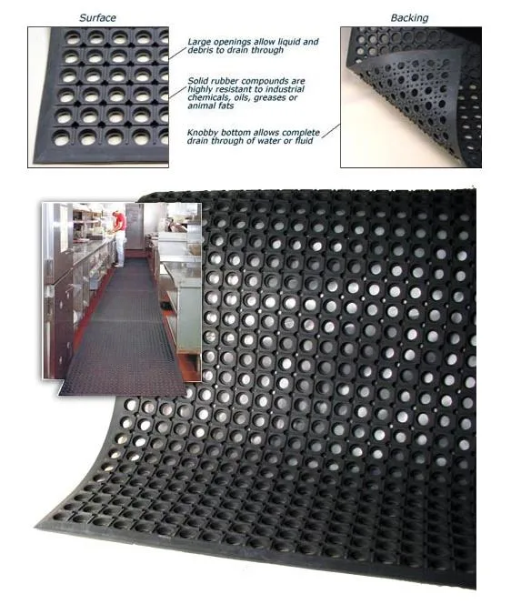 Commercial Grade Drainage Chef Kitchen Rubber Floor Mat