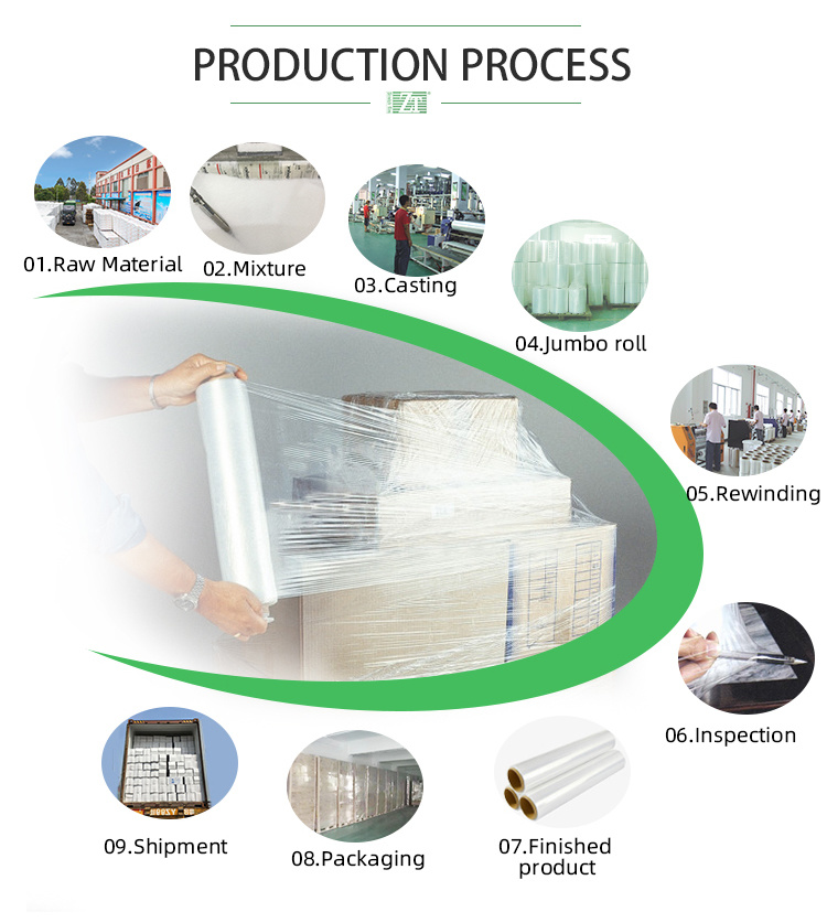 25 Microns Pallet Wrapping Film Opaque Black Stretch Wrap