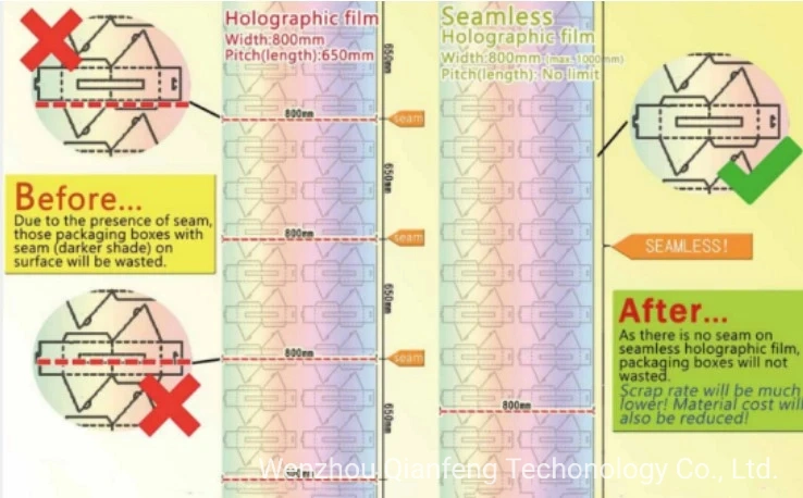 Wax Width 1800 mm Commonly Hologram Pattern BOPP Holographic Transparent Lamination Film