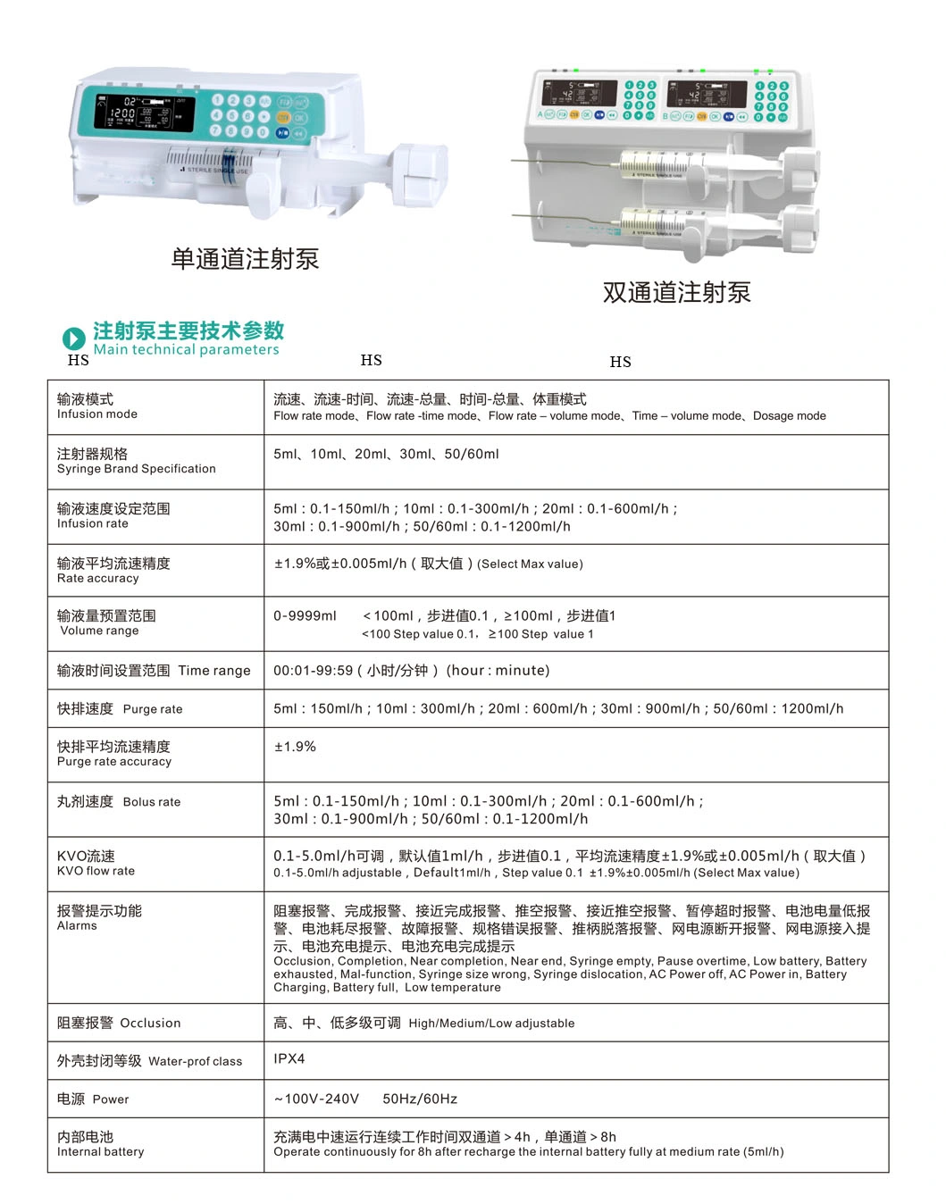 Ce FDA Medical Equipment Factory Price Portable Cheap Syringe Pump Infusion Pump