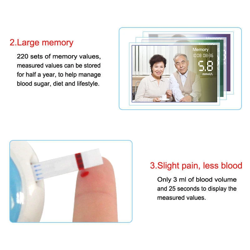 Glucose Meter Air Purification Blood Glucose Monitor System