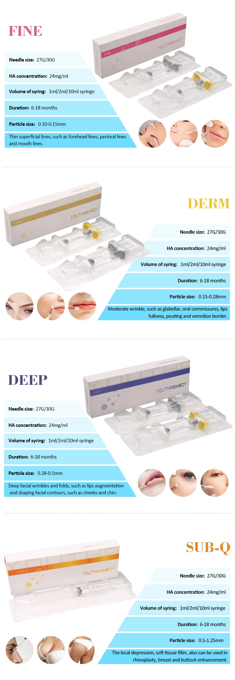 2ml Factory Price CE Approve Anti Aging Deep Injection Syringe Ha Cross Linked Dermal Face Filler