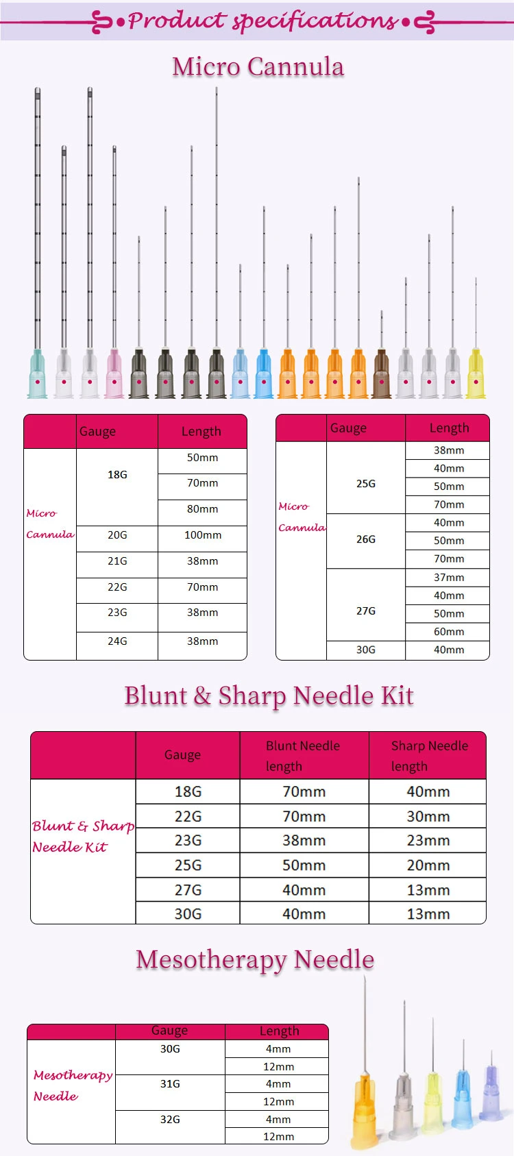 Stainless Needle Blunt Cannula for Beauty Hypodermic Injection