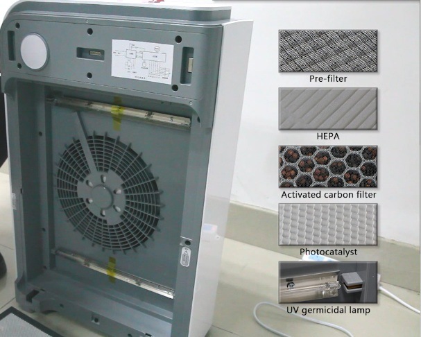Nano-Photocatalyst Air Disinfection Purifier with No Pollution to Human Body Home HEPA Filter UV Sterilizer