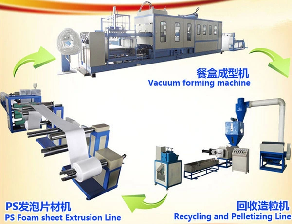 Fushi Different Types Automatic PS Foam Thermocol Container Forming Machine