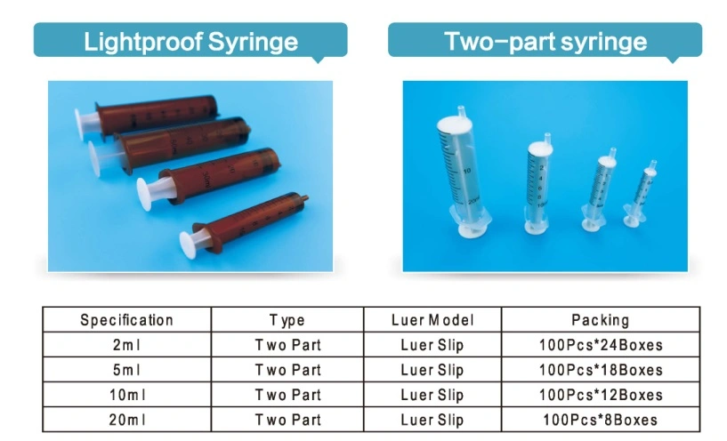 1ml - 60ml Two Parts Disposable Sterile Syringe Without Needle