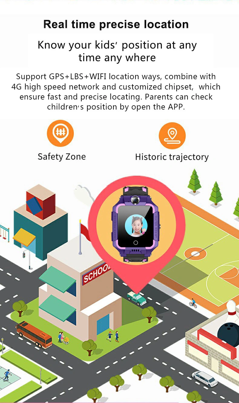 4G Kids Watch Blood Pressure Monitor 360 Degree Rotation Dual Camera GPS Tracker Smart Gift Watches