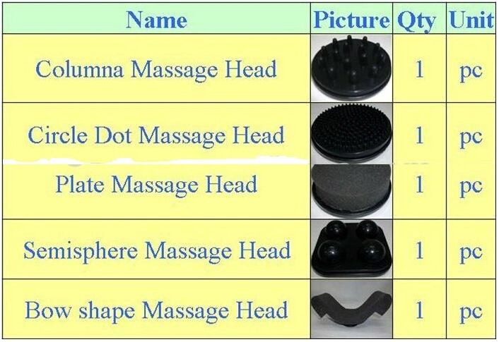 Super Fit Massage Vibration Machine Electric Vibrating Body Slimming Blood Circulation Massager Vibrator for Legs