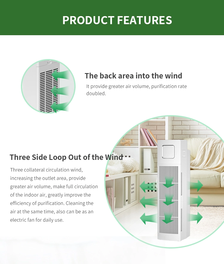 Backnature Wholesale Best Air Purifier From Professional OEM Air Purifier Factory Since 2005