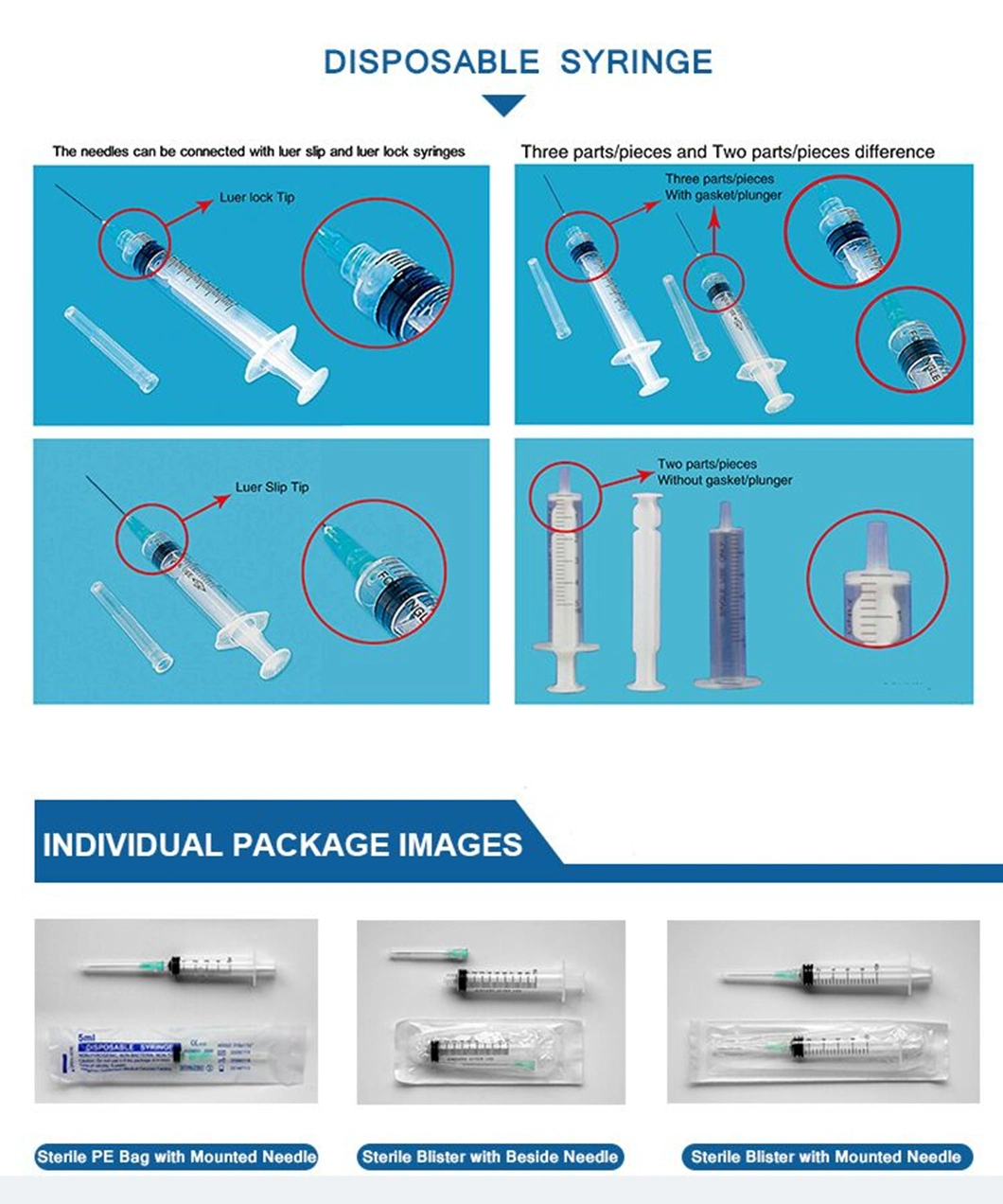 1ml 3ml 5ml 10ml 20ml 30ml 50ml 60ml Disposable Syringe Manufacturers