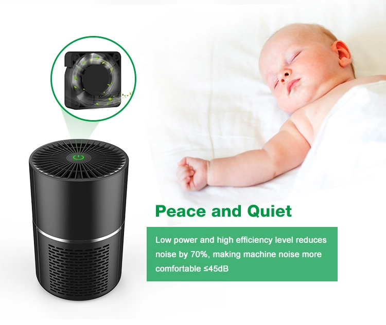 2020 Portable Home Air Purifier Best HEPA Purifier for Allergies Auto Travel Air Freshener