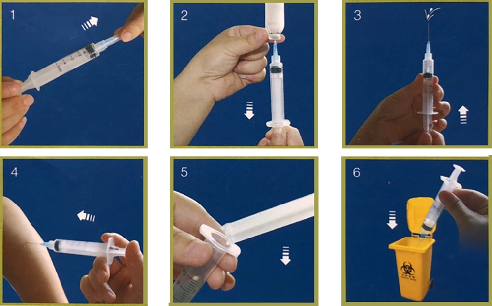 Largest Disposable Safety Plastic Luer Lock Luer Slip Syringe with Needle