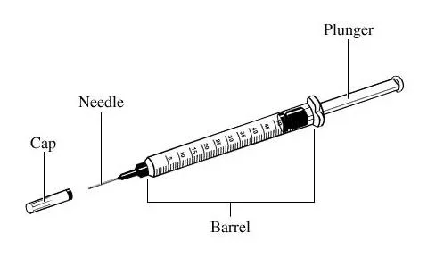 Disposable Medical Plastic 1ml 0.5ml Prefilled Injection Safety Insulin Syringe