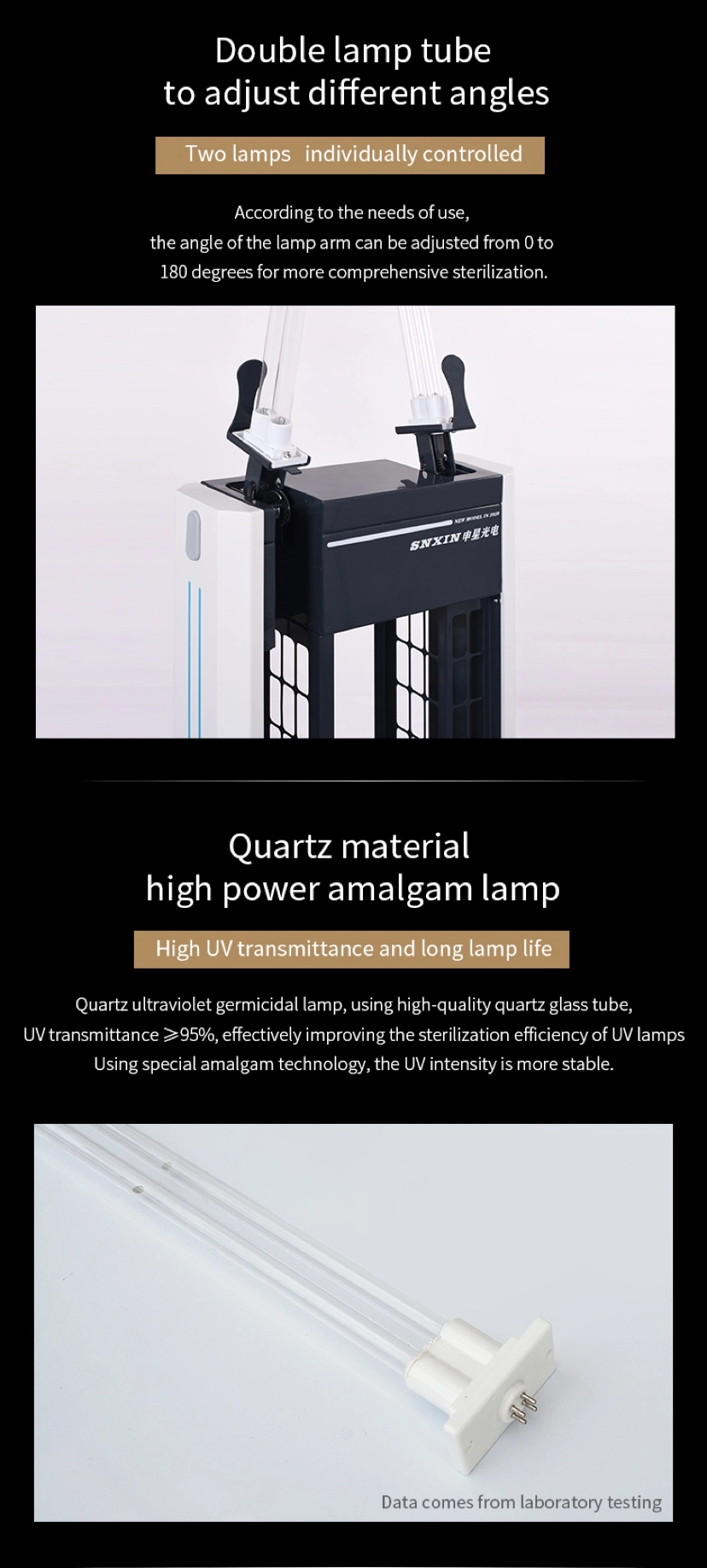Snxin New Design Portbale UV Air Purifier with Ultraviolet Lamps Suitable for Food Medicine