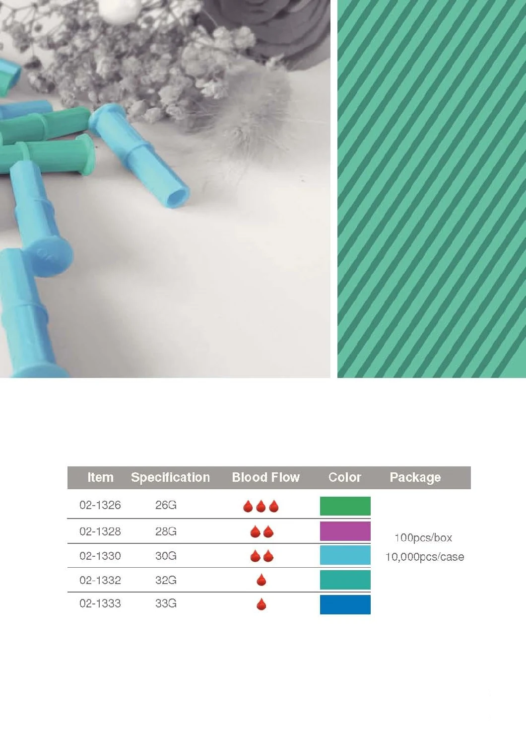 Disposable Safety Sterile Pull-Top Type Blood Lancet for Blood Collection