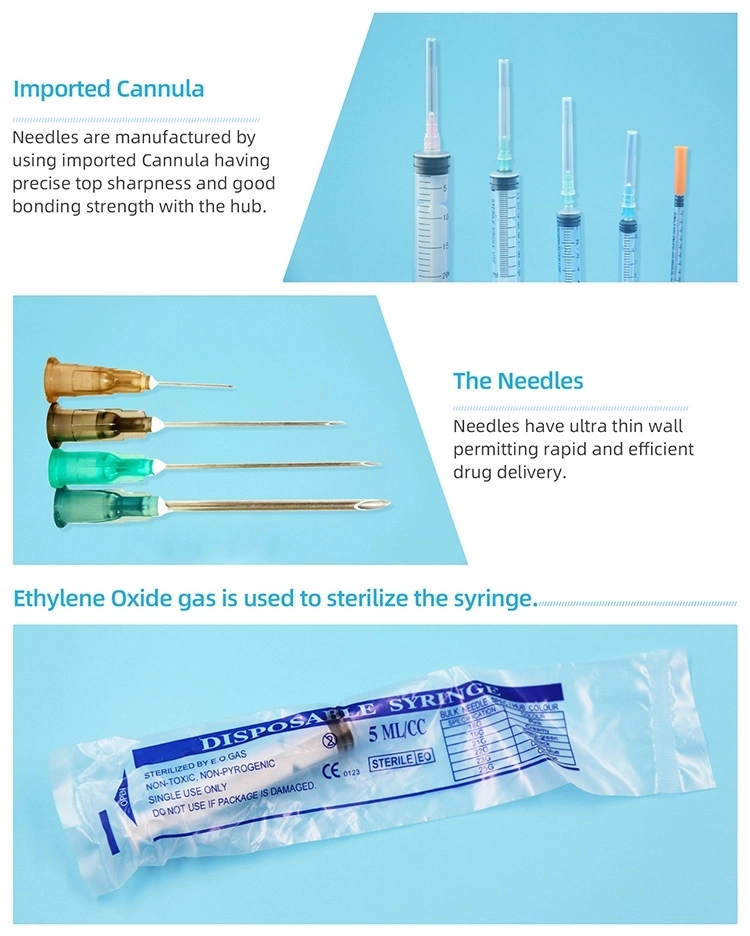 Factory Supply Syringe Needle Disposable 1ml Syringe with Needle