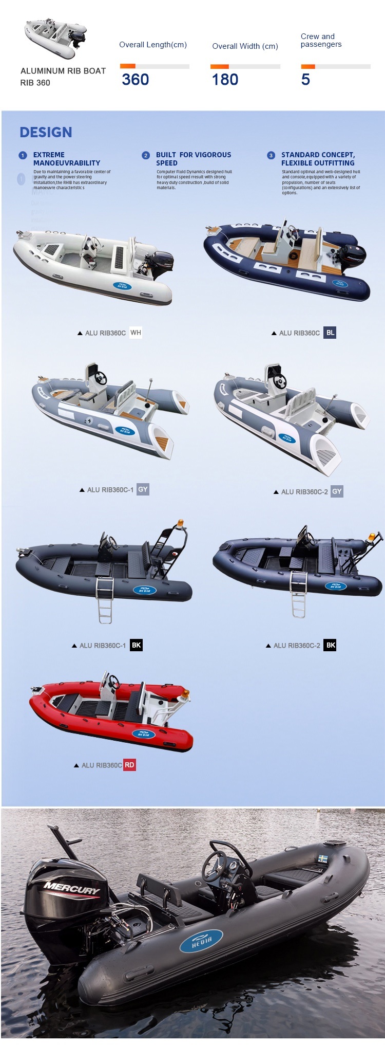 Rib with CE Rib Price China Supplies Small Fishing Dinghy 3.6m Rigid Fiberglass Hull Inflatable Hypalon Rib Price Rib with CE