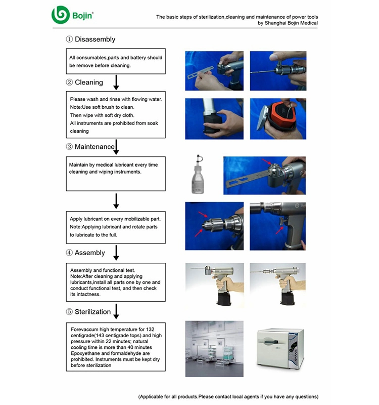 Orthopedic Surgical Autoclavable Surgical Cranial Bur (BJ1105)