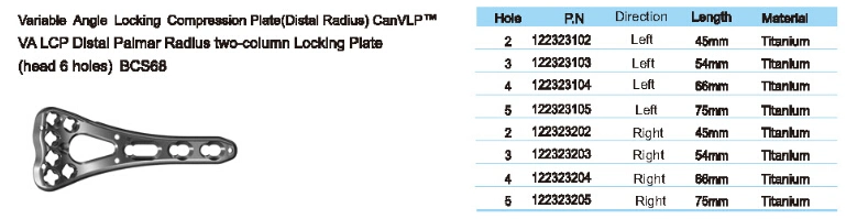 Canvlp Distal Radius Variable Angle Locking Plate Orthopedic Implants