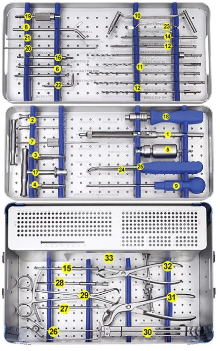 Ao Type Small Fragment Locking Plate Instrument Set Ao Orthopedic Surgical Instrument Set