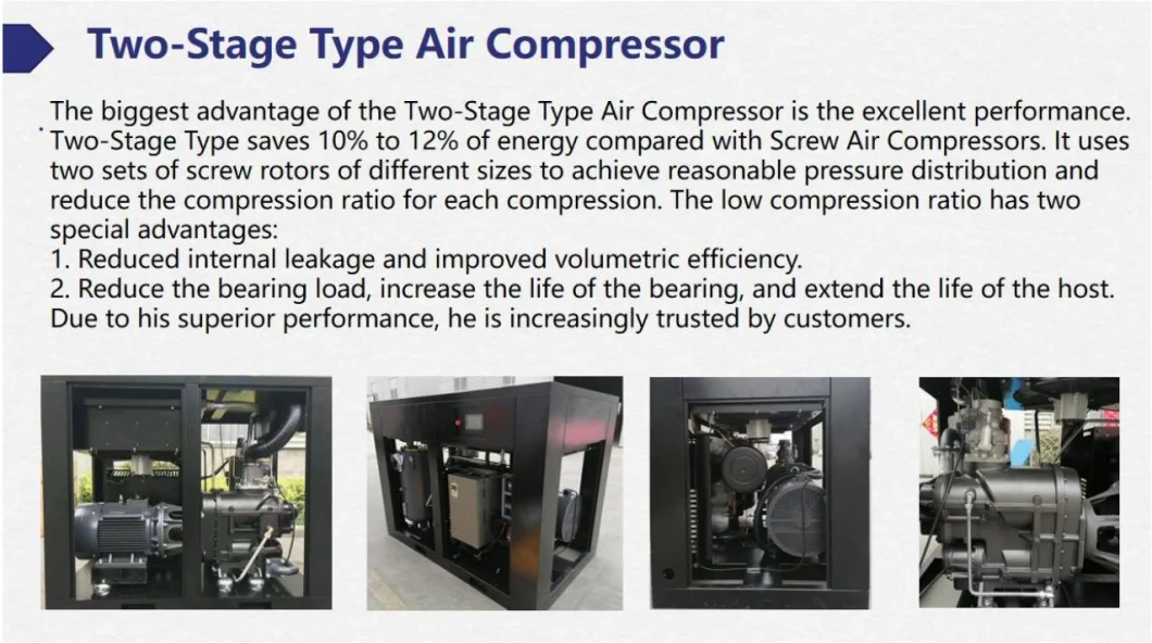 11kw High Efficiency Pm VSD Industrial AC Screw Air Compressor with Lower Price and Good Quality