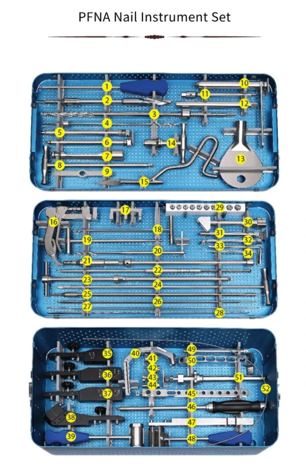 China Manufacture Orthopedic Surgical Instruments Pfna Nail Instrument Set Medical Intramedullary Nail Instrument