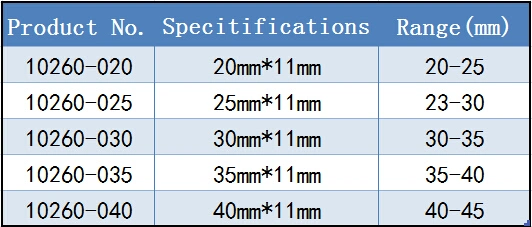 Titanium Implant Trauma Plate, Sternal Fixation Surgical Instrument Throacic Closure Plate