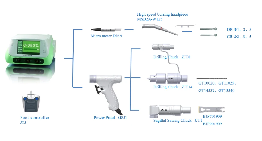 Surgical Instrument/ Bone Drill/ Bone Saw/Bone Shaver/ Bone Cutting Reciprocating Sagittal Oscillating Saw/Orthopedic