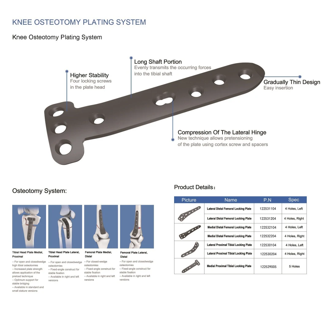 Knee Osteotomy Locking Plate, Titanium Implant Orthopedic Instrument