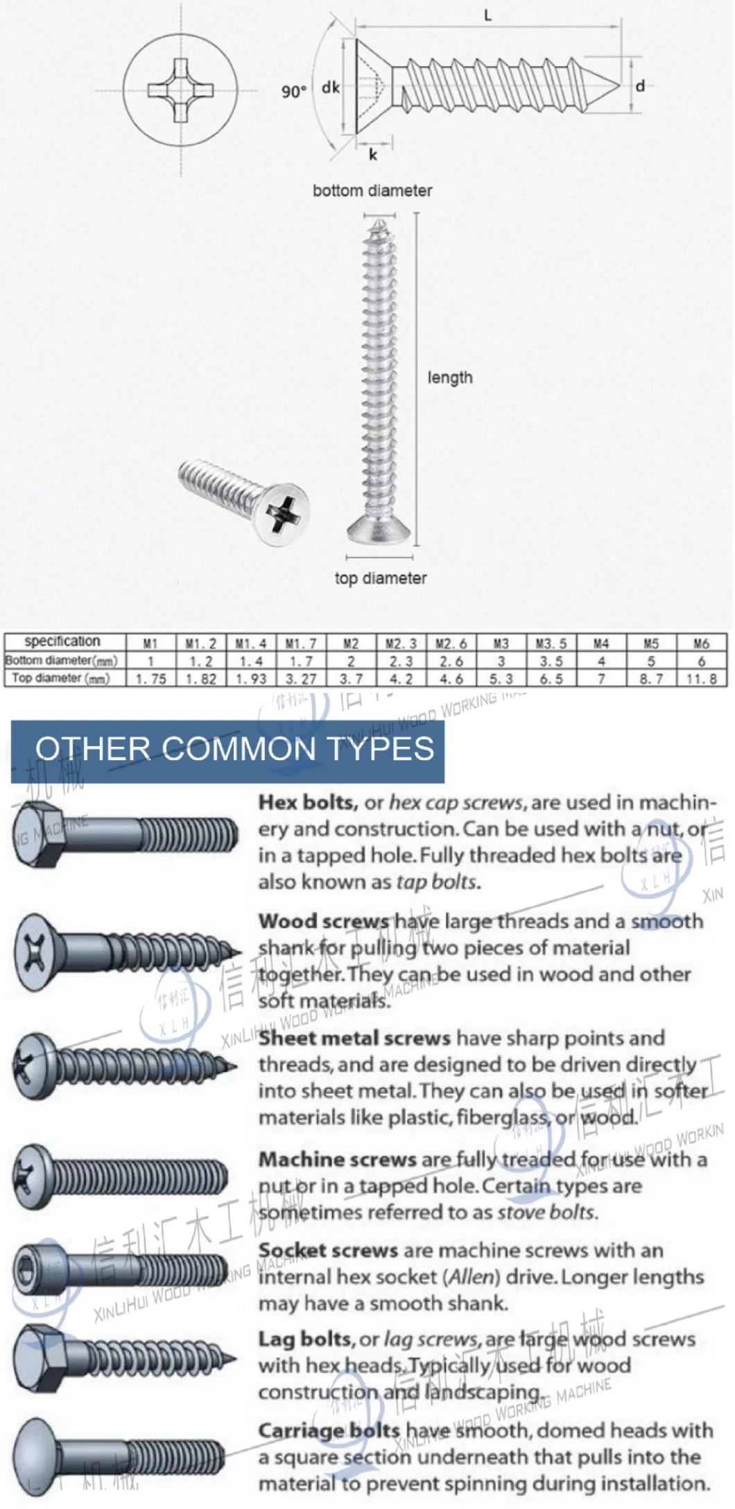304 Stainless Steel Cross Countersunk Head Self-Tapping Screw Self-Tapping M6/M5/M4/M3